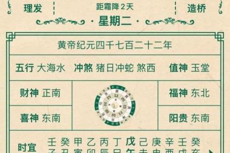 今日宜忌老黄历最新查询：今天宜做什么？忌什么？马上看